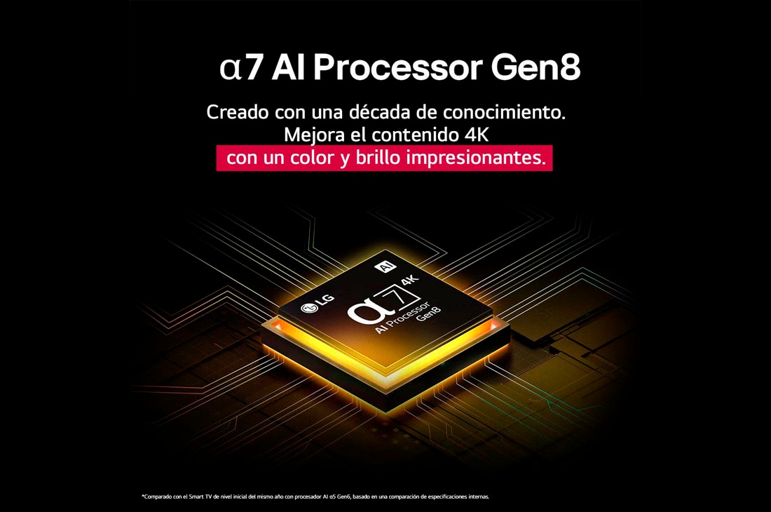 LG TV LG NanoCell AI 65'' │ UHD 4K │ Procesador Alpha 7 4K Gen8, El procesador alpha&nbsp;7&nbsp;AI&nbsp;Gen8 se ilumina en color amarillo y de él salen rayos de luz de colores. El título habla sobre cómo el procesador ofrece una calidad&nbsp;4K, con color y brillo sorprendentes., 65NANO80ASA, thumbnail 5